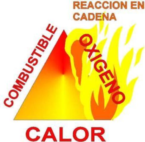 LA HATROQUÍMICA Y LA QUÍMICA MÉDICA 1600 d.C. - 1700 d.C. Aproximadamente