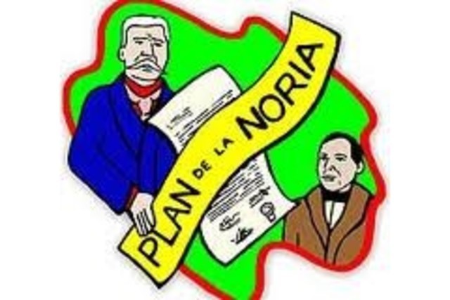 La Revolución de la Noria