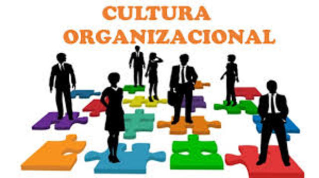 Cultura Organizacional