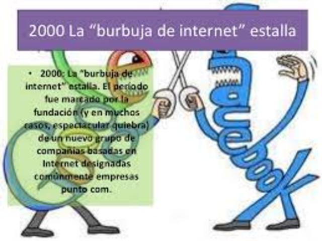 Burbuja de internet