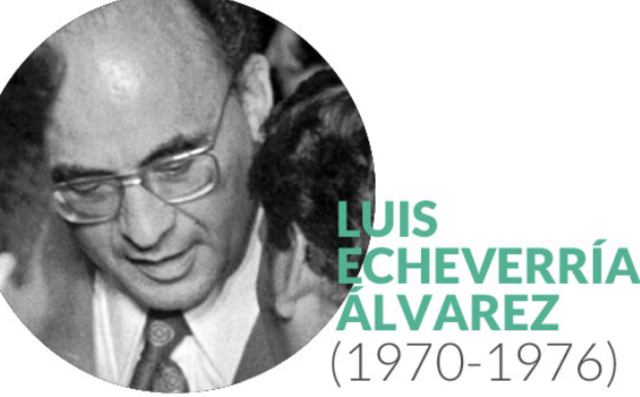 PRESIDENCIA DELUIS ECHEVERRÍA ÁLVAREZ 1970-1976