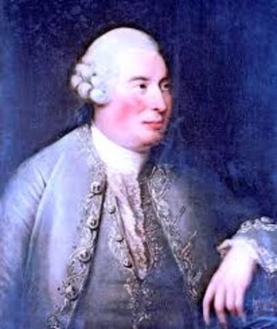 David Hume