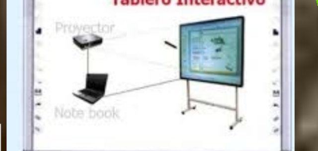 TABLERO INTERACTIVO