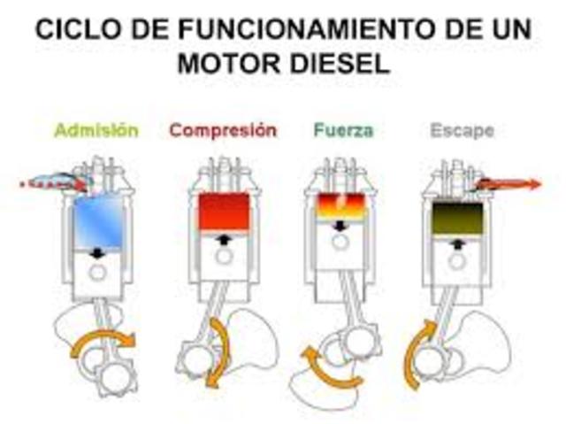 Motor diesel
