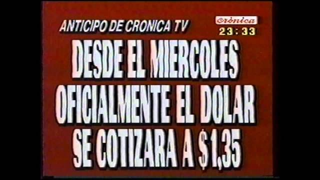 Fin de la Convertibilidad