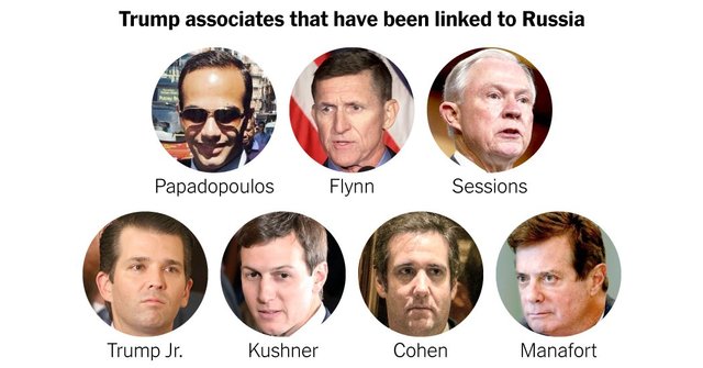 Kushner, Flynn, Kislyak meet in Trump Tower