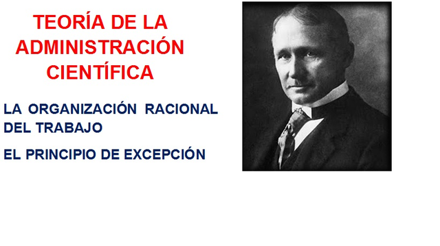 Teoría científica de la administración