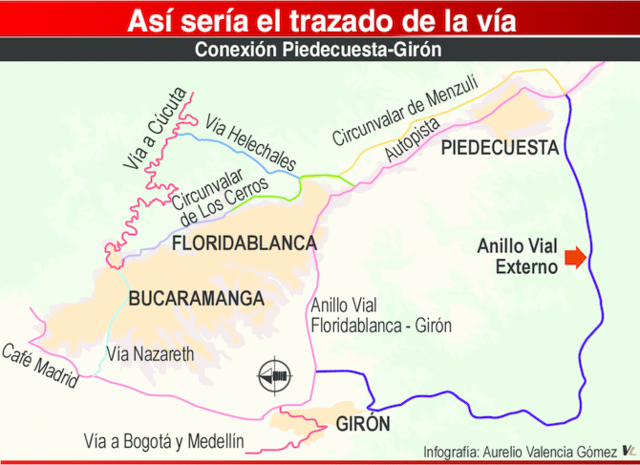 Anillo Vial Externo Metropolitano