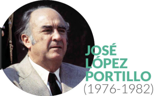 PRESIDENCIA DE JOSÉ LÓPEZ PORTILLO  1976-1982