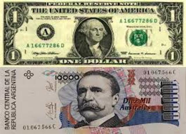 Ley de Convertibilidad