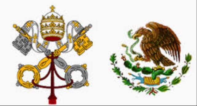Relación diplomáticas con el Vaticano