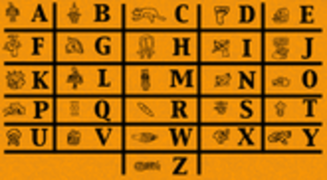 Nahuatl (Aztec Civilisation)