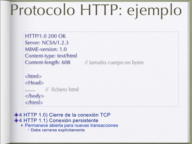 El protocolo html