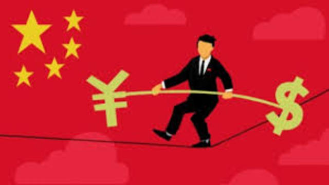China's Economic growth