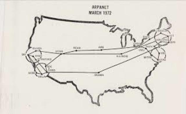 Primeras conexiones a ARPANET
