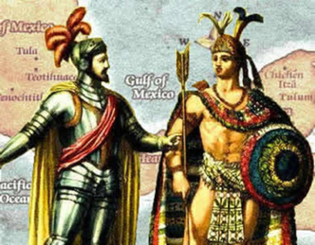 A Conquista da América Espanhola