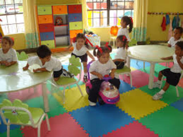 Primer Dia De Clases