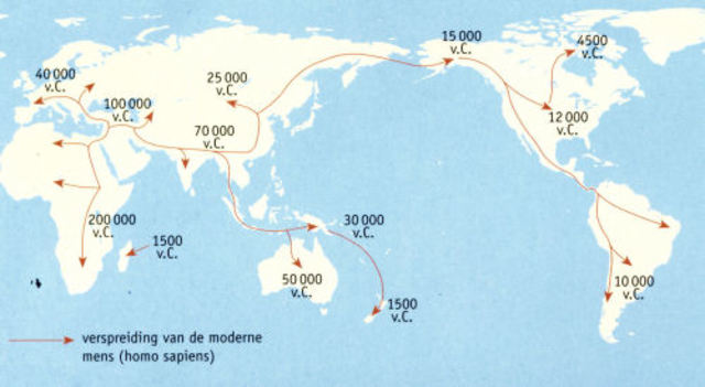de landbouw revolutie komt naar Nederland.
