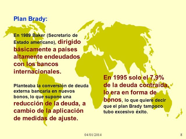 Salida del default por el Plan Brady