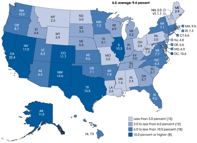 English for the Children Initiatives