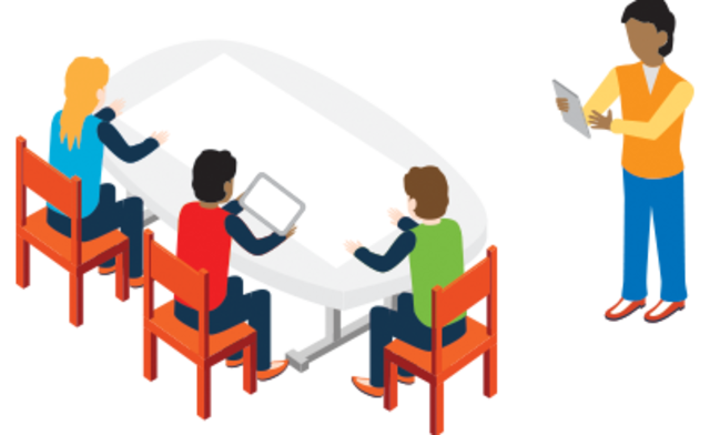 Final steps of Technology Plan