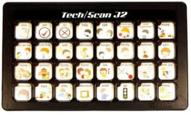 Augmentative and alternative communication AAC