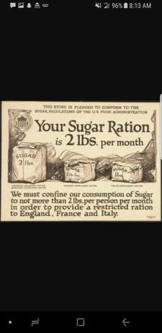 Sugar Act