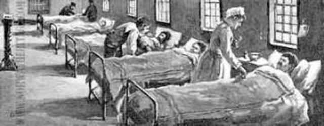 Education and Hospitals run by the Church