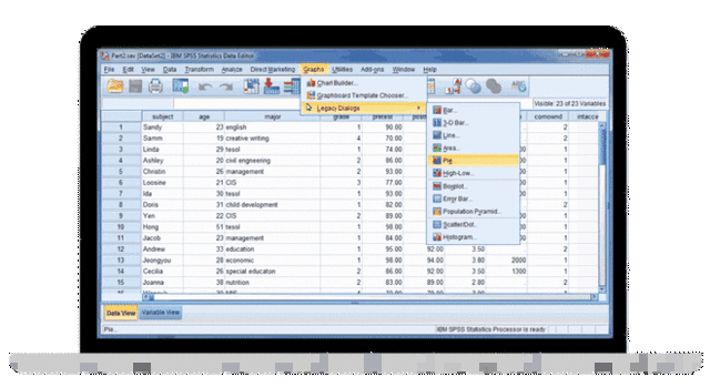 incorporaciones al software