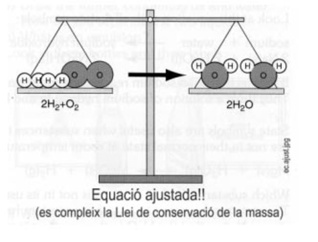 Llei de la conervació de la massa