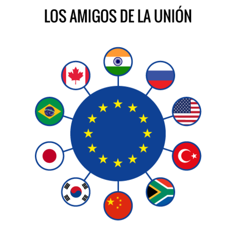 Futuras incorporaciónes