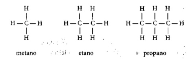 Primera representació de la unió entre àtoms.