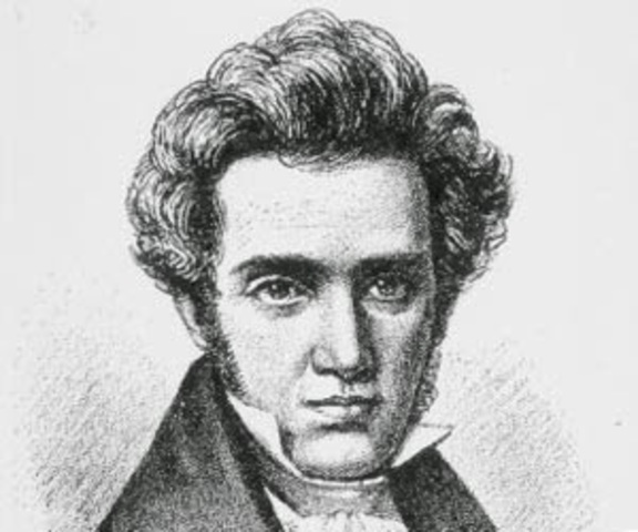 SOREN KIERKEGAARD
