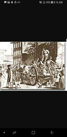 The Intolerable Acts Cont...