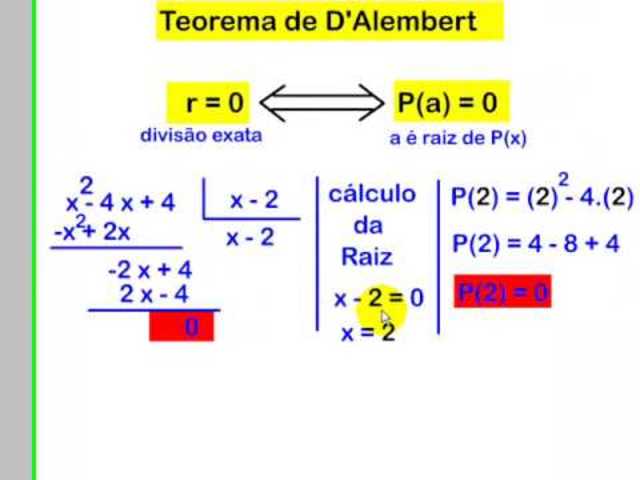 Representación gráfica de los números complejos
