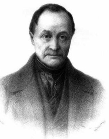 Filosofía Contemporánea