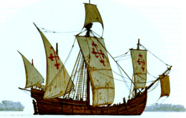 Transportation in the 1400's