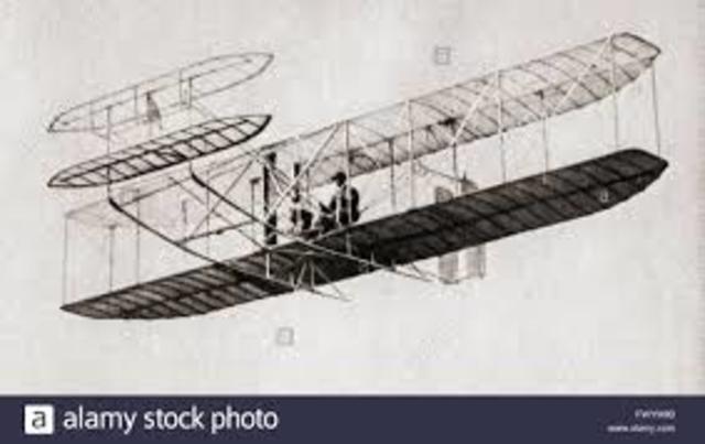 The First Human Flight