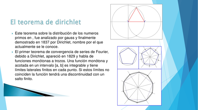 Polígons regulares constructibles