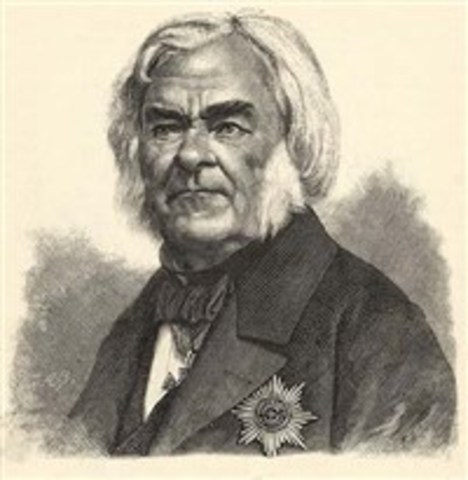 Изменение статуса причастия А.Х.Востоковым