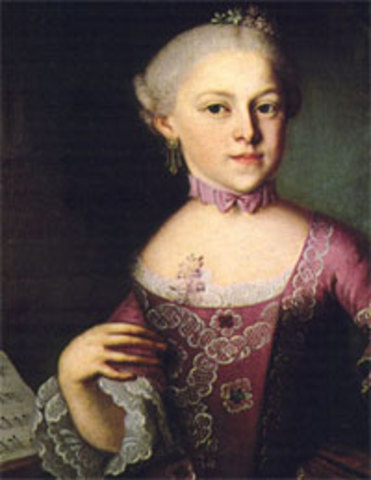 MARIA ANNA MOZART