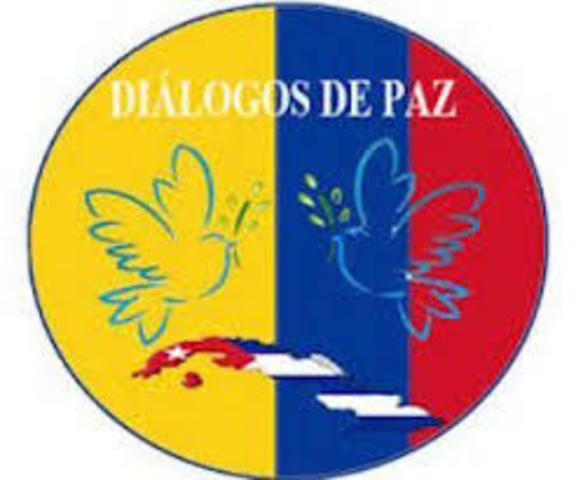 FASE DE DIÁLOGOS DE LA HABANA