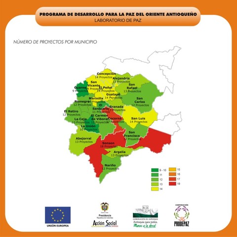 Laboratorio de Paz II