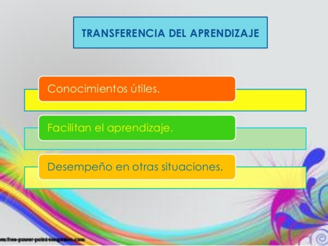 Continua la transferencia de aprendizajes