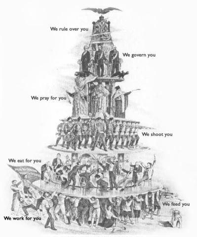 Changes to the Class system