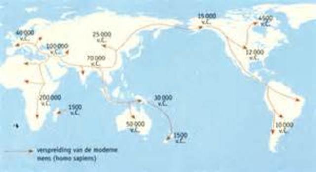 verspreiding van de mens