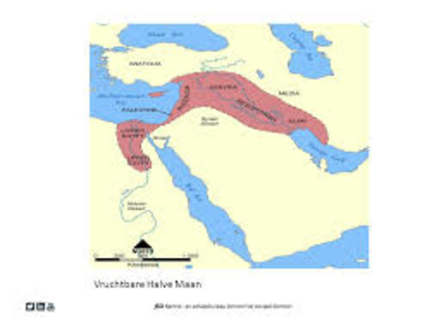 Landbouw wordt ontdekt