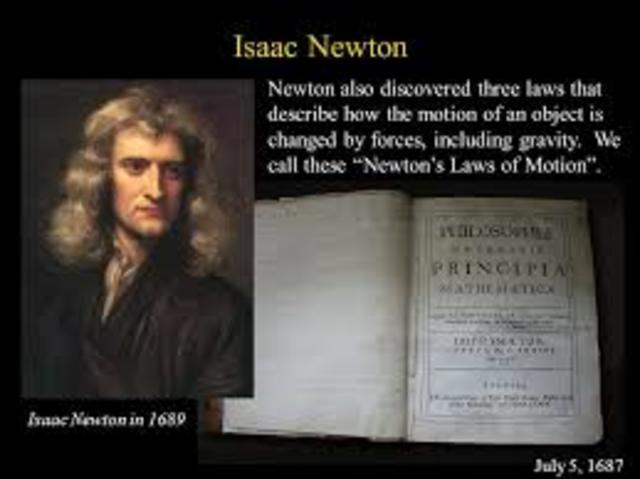 Recreación de un retrato