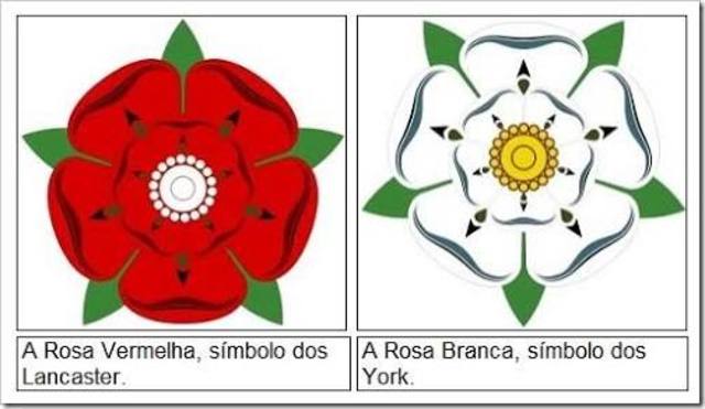 Guerra das duas Rosas