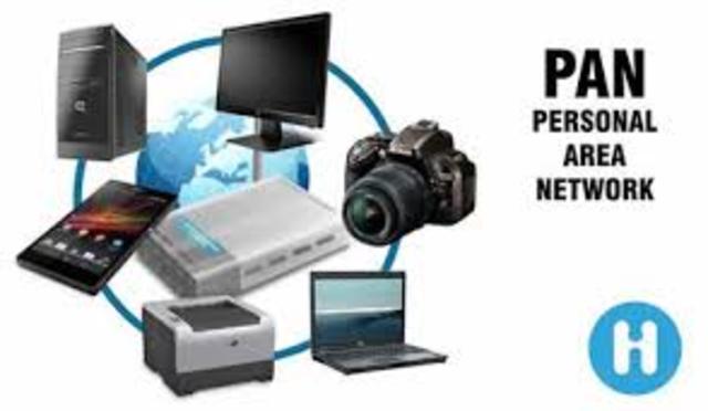 Redes de área personal (PAN)